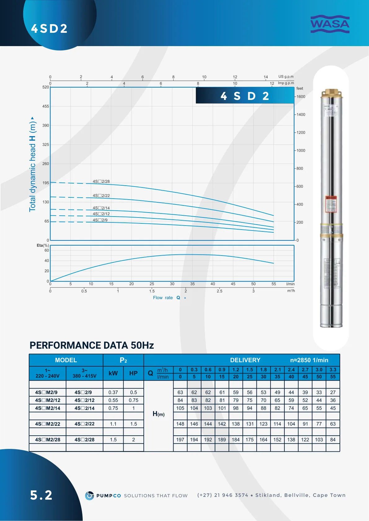 4SD2 performance curve, catalogue page 7 (label 5.2)