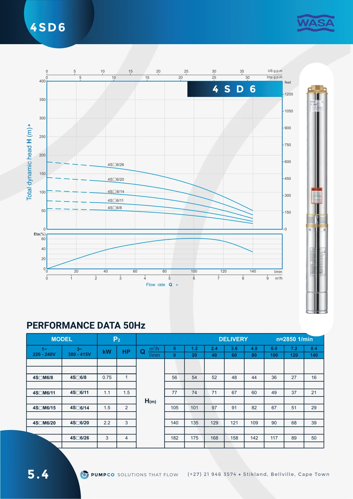 4SD6 performance curve, catalogue page 9 (label 5.4)