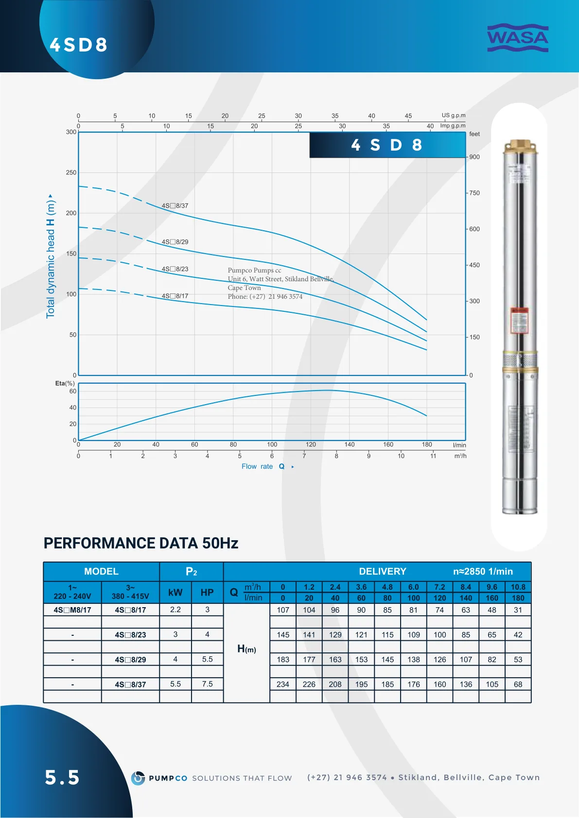 4SD8 performance curve, catalogue page 10 (label 5.5)