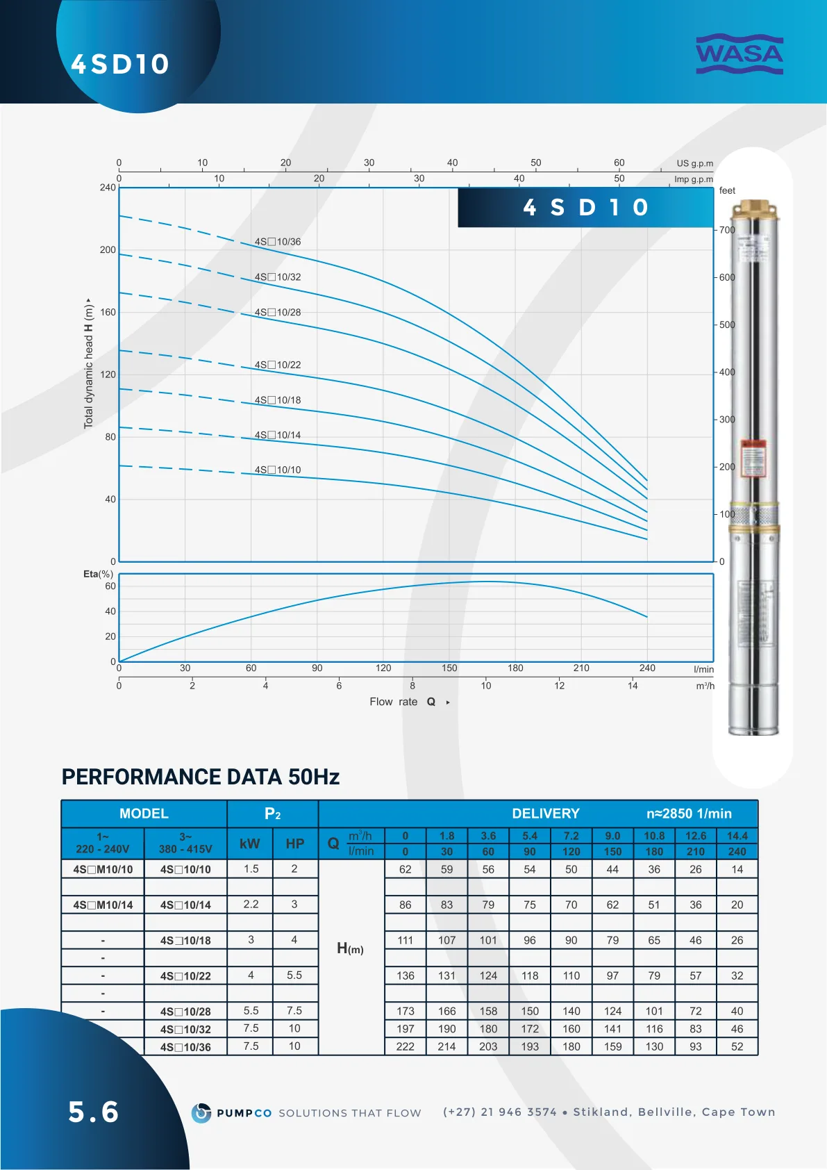 4SD10 performance curve, catalogue page 11 (label 5.6)