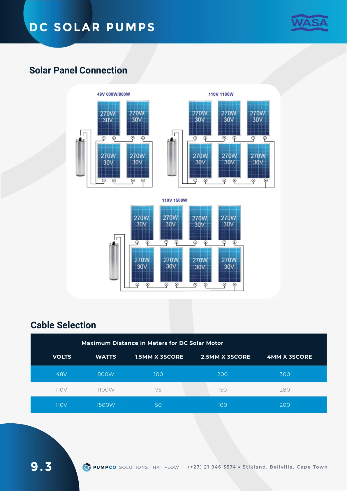 DC Solar Pumps solar system diagram, catalogue page 26 (label 9.3)
