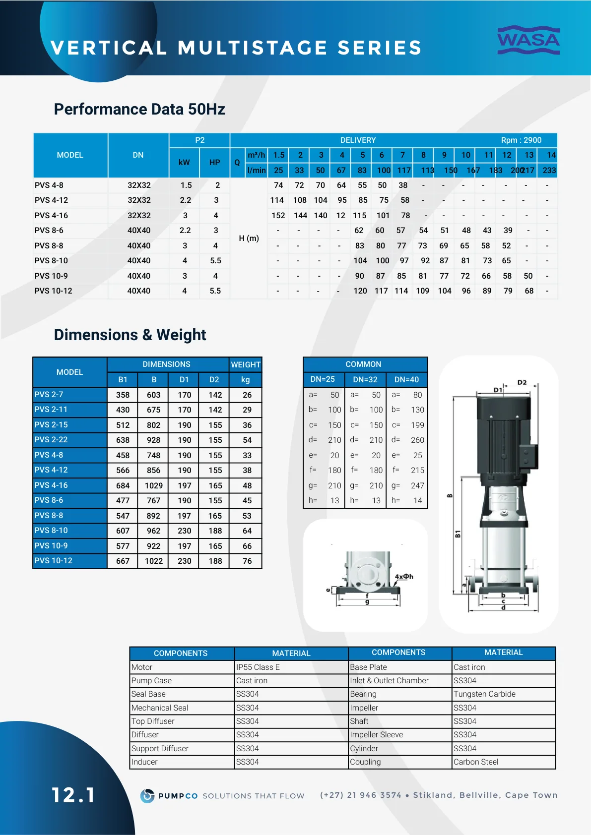 PVS 2-7 performance data table, catalogue page 30 (label 12.1)