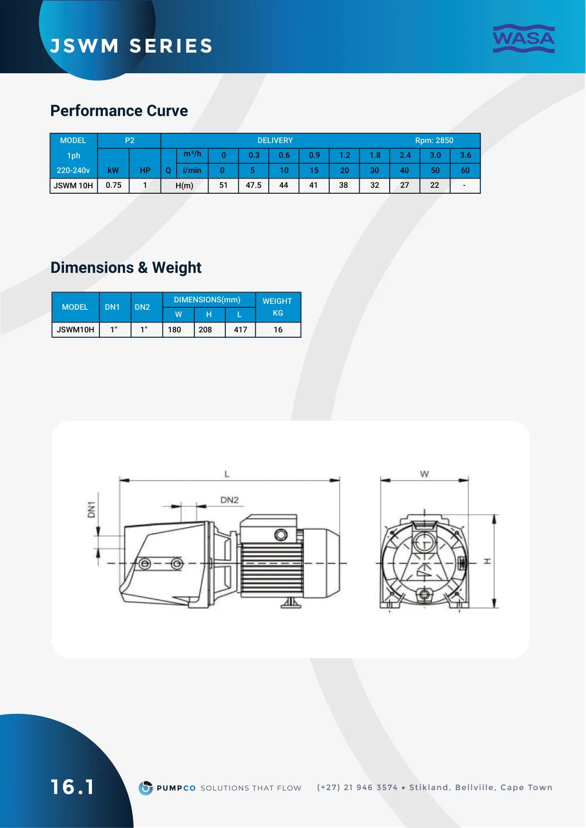 JSWM10H performance curve, catalogue page 62 (label 16.1)